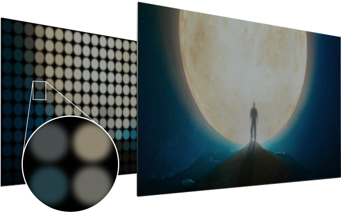 An LCD panel with a wide array of large light sources is behind the screen, and a man is blurred on the mountain against the moon through the front screen.
